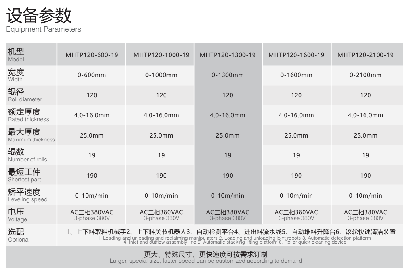 正听丨欧盟限制中国逆变器毫无道理